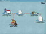 WaterWorks Meter screen